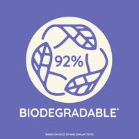 Thumbnail for Aveeno Stress Relief Body Wash with Nourishing Oat & Lavender Scent for Sensitive Skin, Gently Cleanses & Helps You Feel Calm & Relaxed in the Shower, Soap-Free, Twin Pack, 2 x 18 fl. oz