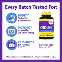 Thumbnail for InnovixLabs Choline Supplement 550mg Pure Choline Bitartrate for Brain Health, Focus, Memory, Cognitive Development, Fatty Liver and Mood Support for Women and Men, 100 Capsules
