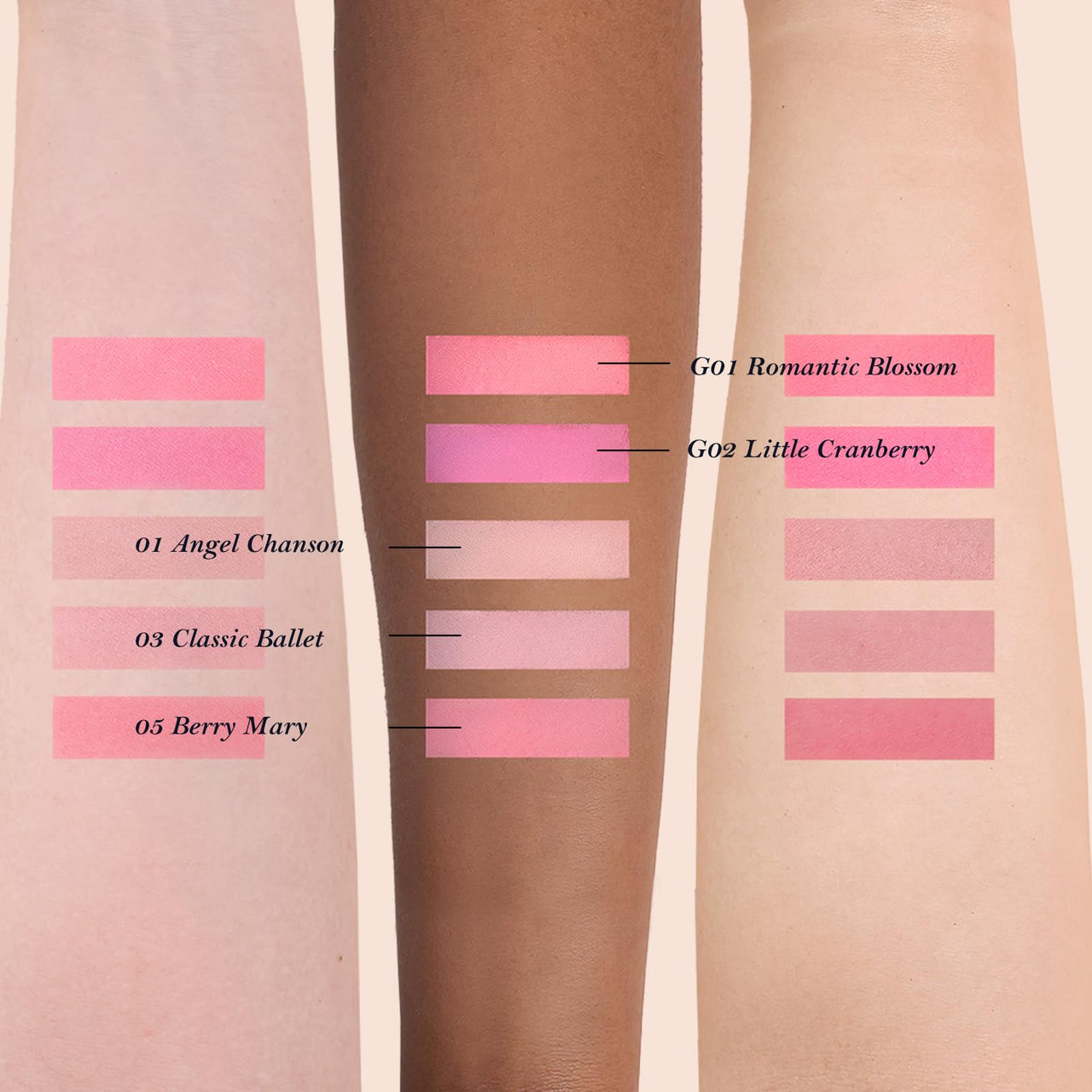 Flower Knows Violet Strawberry Rococo Embossed Blush,Pink Matte Finish,Buildable & Blendable Makeup Blush for cheeks,Soft & Long-lasting for Girls & Women(G02 Little Cranberry,4.6g)