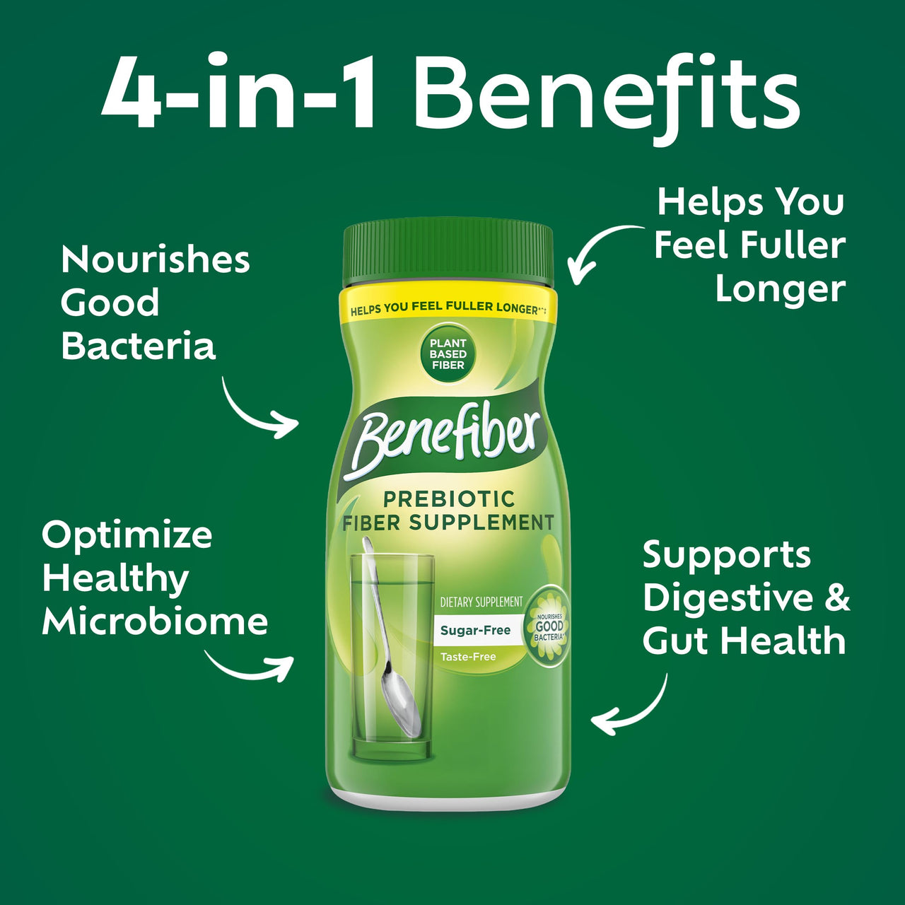 Benefiber Daily Prebiotic Fiber Supplement Powder for Digestive Health, Unflavored -124 Teaspoons (8.7 Ounces)