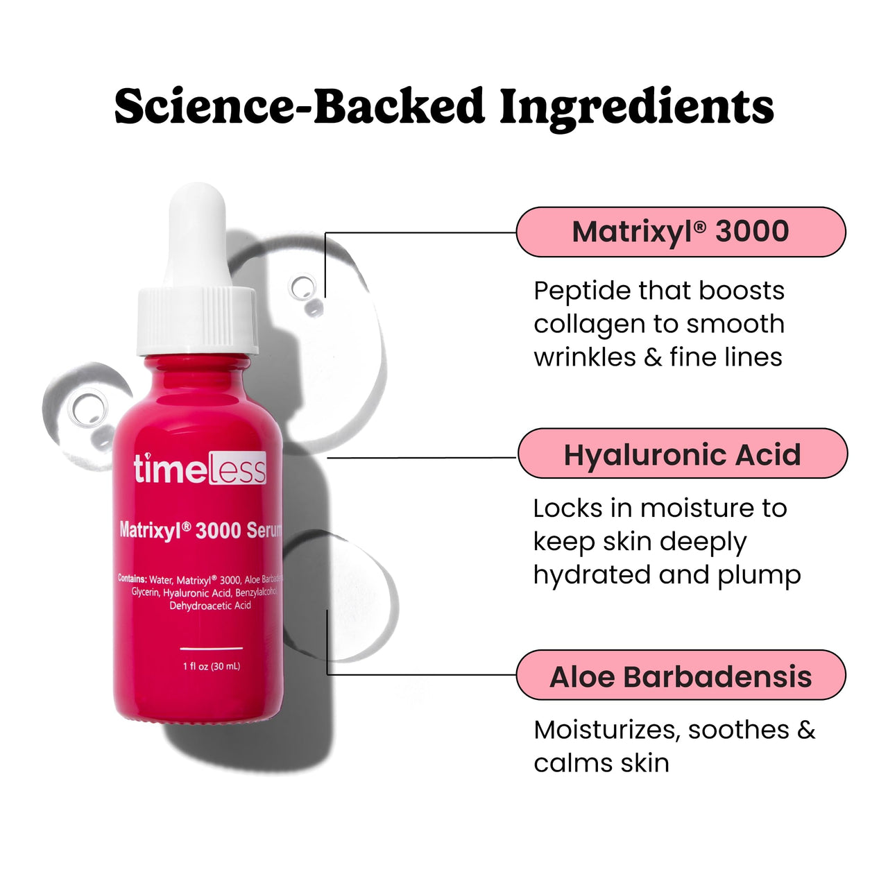 Timeless Skin Care Matrixyl 3000 Serum - Personal Care Face Serum Supports Hydration - with Hyaluronic Acid - Fragrance-Free - for Skin Care - 1 oz (Pack of 2)