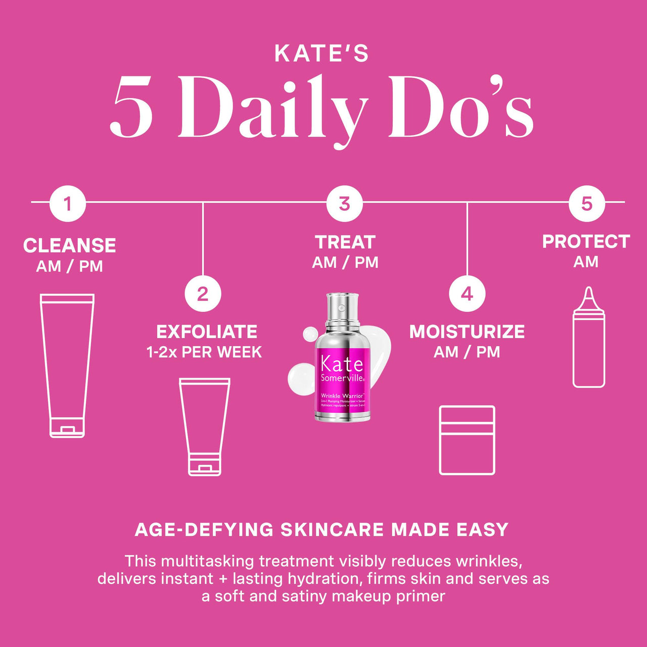 Kate Somerville Wrinkle Warrior | 2-In-1 Plumping Moisturizer + Face Serum | Instantly Hydrates & Smooths Skin | 1.7 Fl Oz