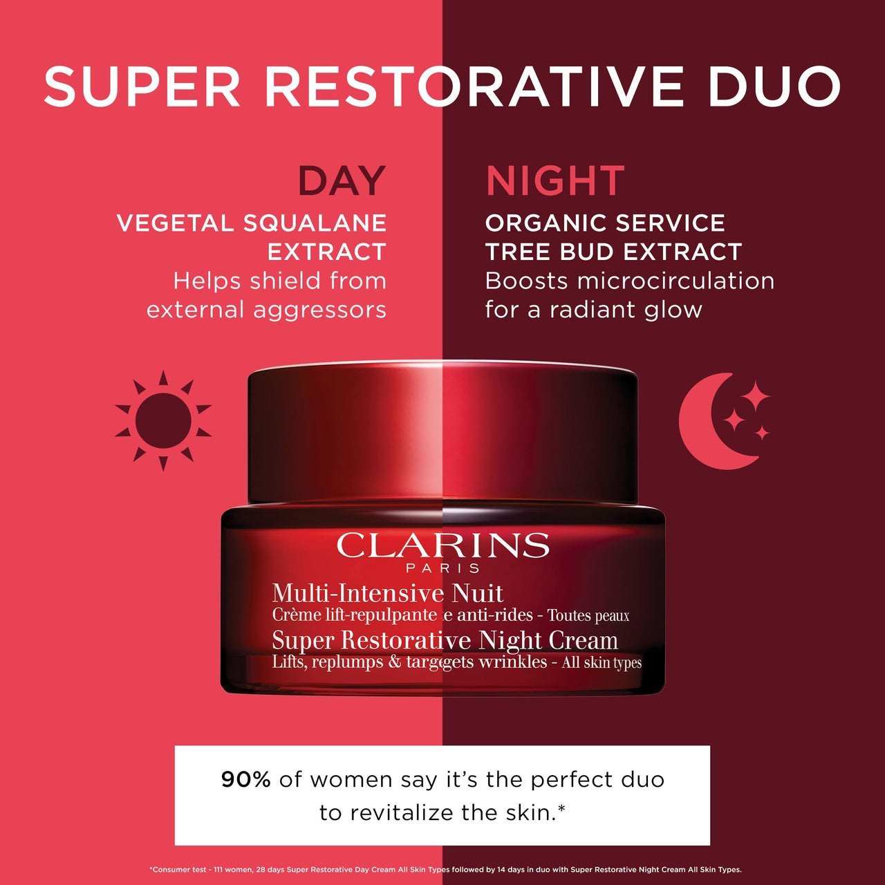 Clarins Super Restorative Night Cream | Anti-Aging Moisturizer For Mature Skin Weakened By Hormonal Changes | Illuminates & Densifies Skin | Lifts & Tones | Targets Spots & Wrinkles | 1.7 Ounces