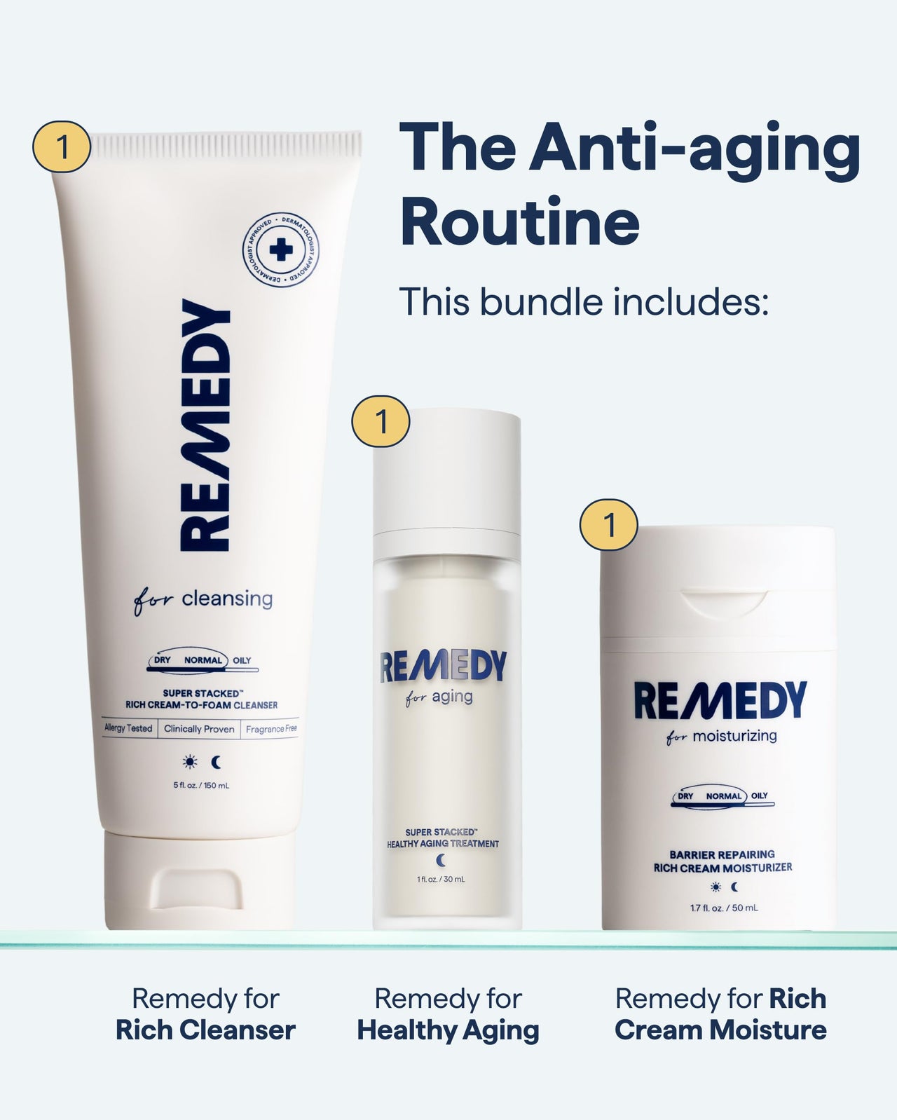 Remedy The Anti-Aging Routine | Complete 3-Step System | Rich Cream Cleanser, Moisture Cream & Retinol Night Treatment | Ceramides, Niacinamide, Peptides | Created by Dermatologist Dr. Shah | Vegan