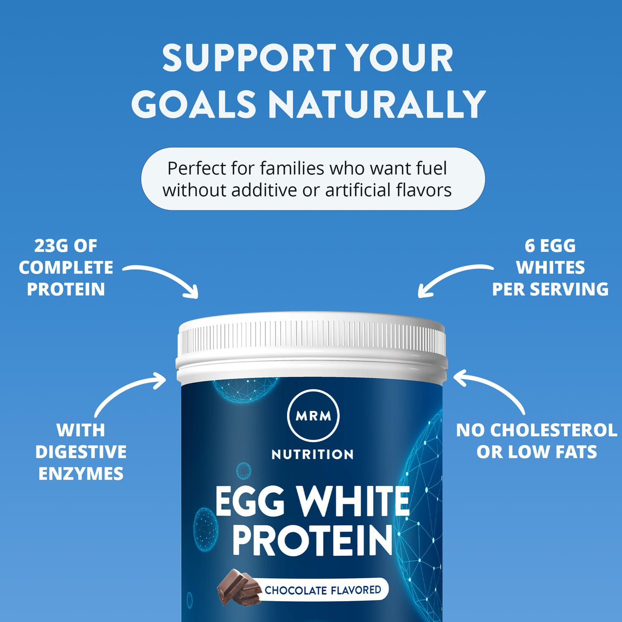 MRM Nutrition Egg White Protein - Sugar Free Chocolate Flavored Powder, 23g Fat-Free Protein with Digestive Enzymes, Free of Dairy, Gluten, and Soy, High Biological Value - 10 Servings