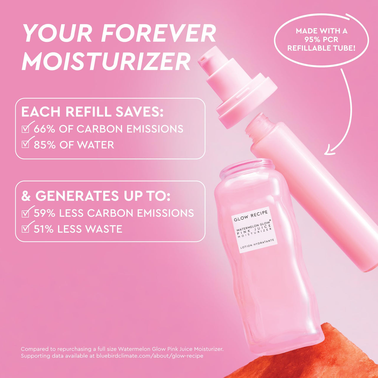 Glow Recipe Pink Juice Water Gel Moisturizer, Korean Gel Moisturizer for Glass Skin, Oil-Free Hydrating Hyaluronic Acid Face Moisturizer for Oily Skin, Non-Comedogenic, Long-Lasting (50ml)