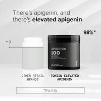 Thumbnail for Toniiq Ultra High Strength Apigenin - 100mg Concentrated Formula - 98%+ Highly Purified - 180 Vegetarian Capsules