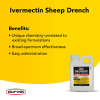 Thumbnail for Durvet Ivermectin Sheep Drench