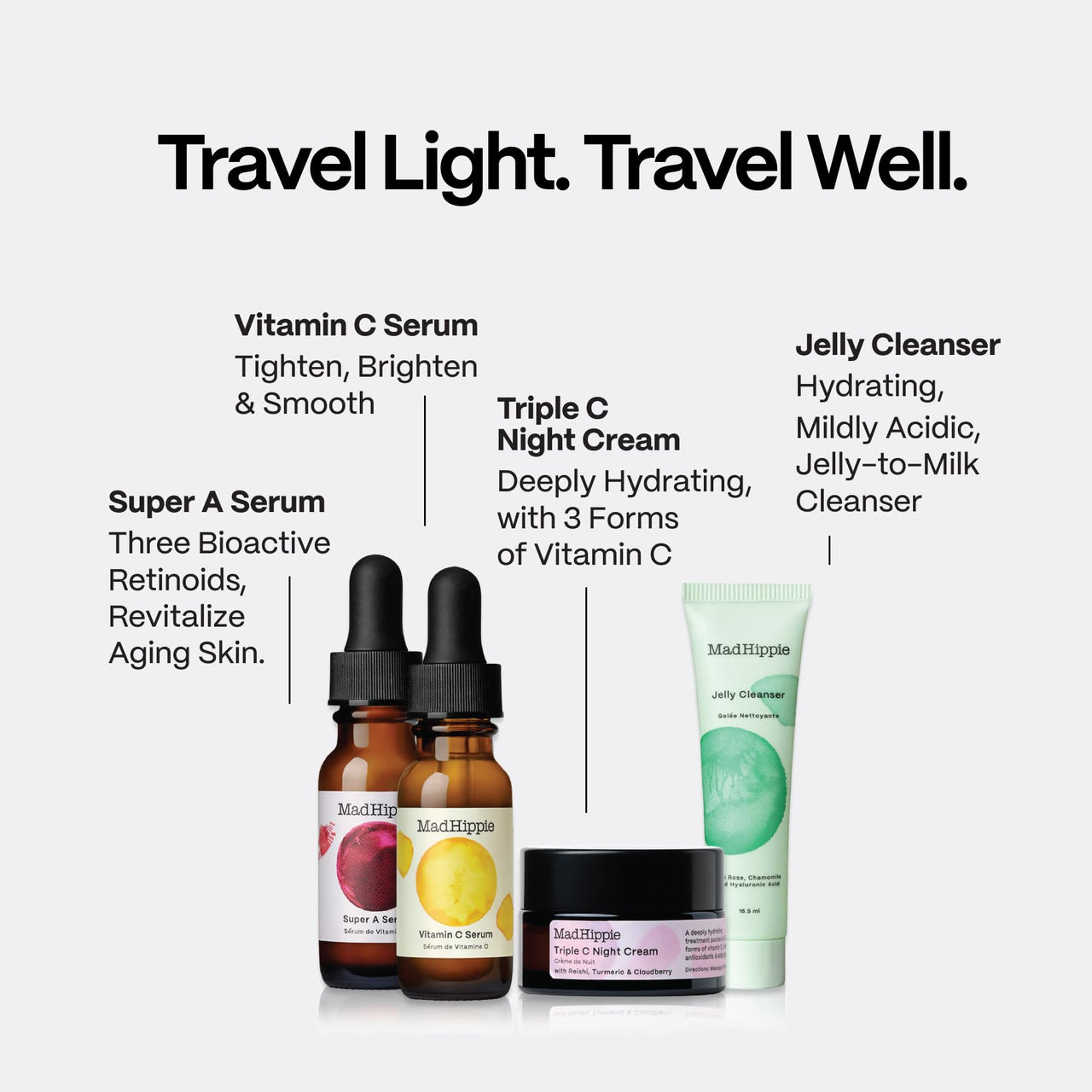 Mad Hippie Travel Essentials – Vitamin C Serum, Triple C Night Cream, Super A Serum + Jelly Cleanser in a 100% Recycled Toiletries Bag, Cruelty-Free, Skin Care