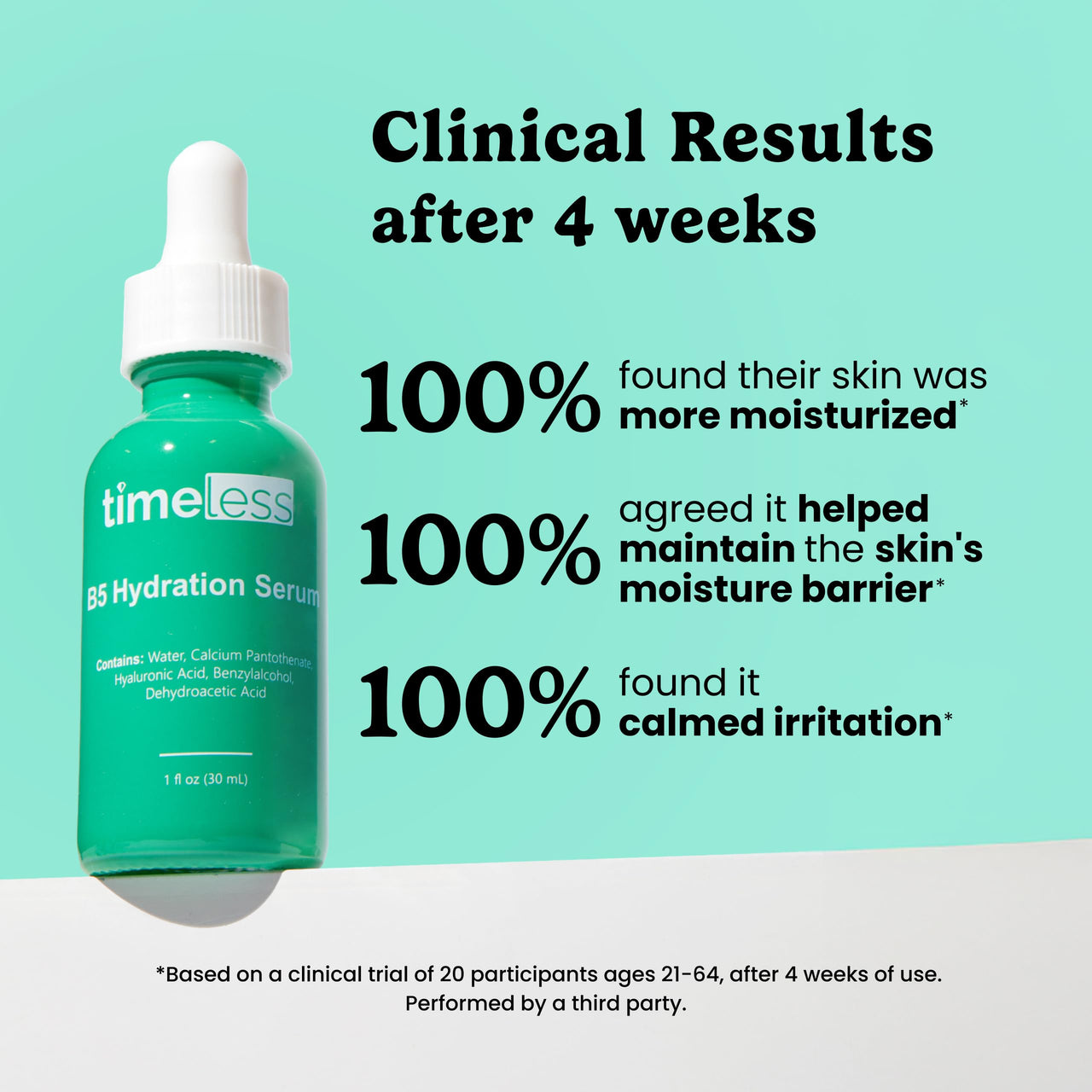 Timeless Skin Care Vitamin B5 Serum - Hydrating Face Serum with Hyaluronic Acid - Oil-Free - for Oily Skin - Fragrance-Free - 1 oz