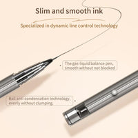 Thumbnail for Liquid Eyeliner, Ultra Fine Liquid Eyeliner Waterproof with Smooth Strong Fibres, Smudge-proof, Longwearing, Smooth Eye Liners with Ultra-Fine Tip (#03 Medium Brown Upgrade)