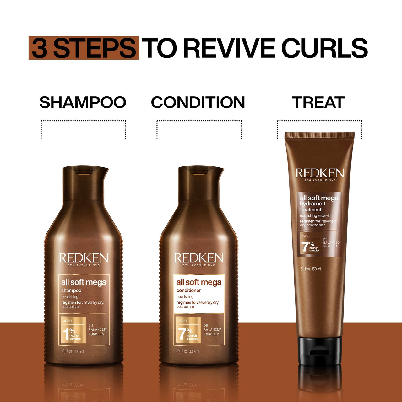 REDKEN All Soft Mega Curls Shampoo and Conditioner Set | For Extremely Dry Hair | Sulfate Free Shampoo | For Curly & Coily Hair | Nourishes & Softens Severely Dry Hair | 10.1 Fl Oz (Pack of 2)