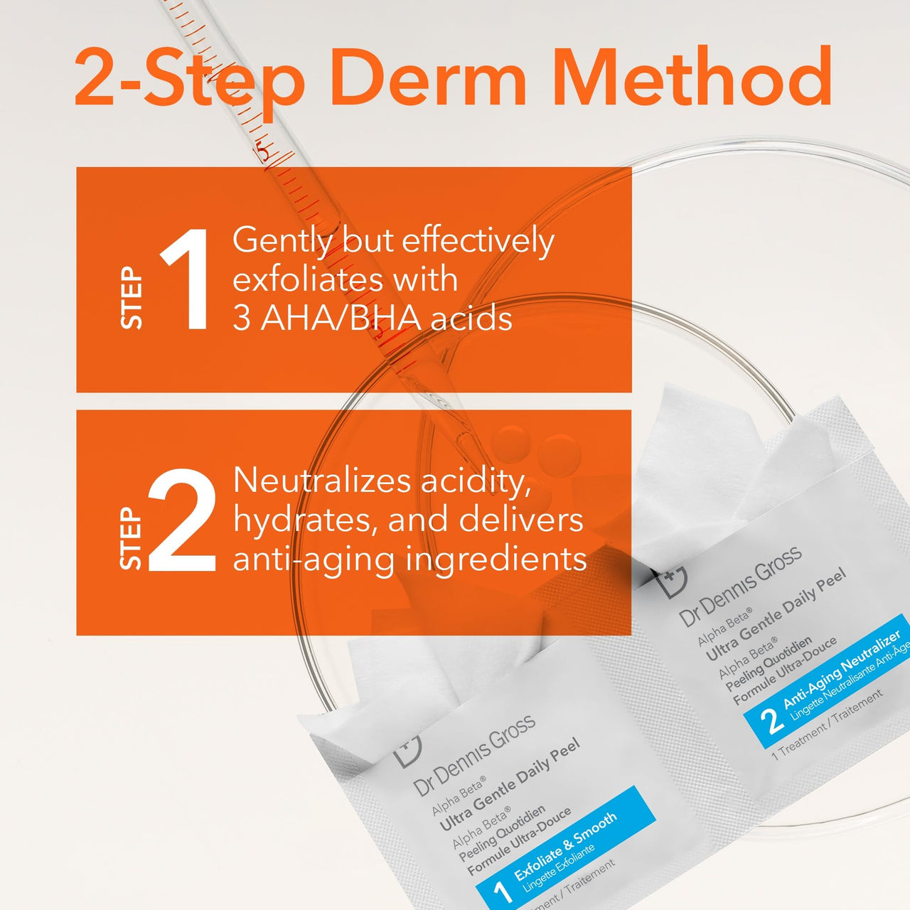Dr. Dennis Gross Alpha Beta Ultra Gentle Daily Peel: for Dehydrated or Sensitive Skin, Uneven Tone or Texture, Fine Lines or Enlarged Pores (5 Treatments)