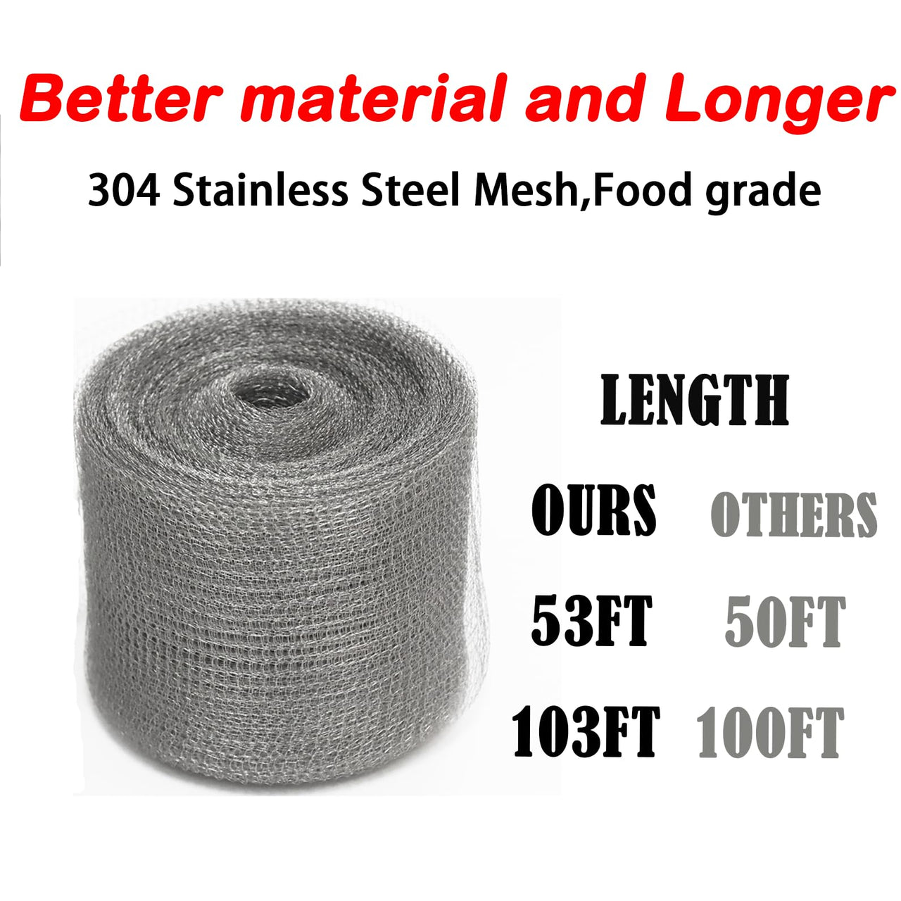 Wire Mesh for Mice Control 5 in X 30Ft,Hole Fill Fabric, Weep Holes Covers, Upgraded Stainless Steel Wire Mesh Roll, Flexible Stretchy Mesh Fabric for Garden House and DIY, Rodent Barrier