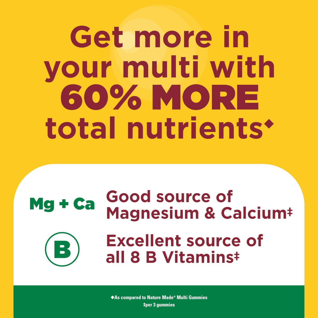 Nature Made Advanced Multivitamin Gummies for Adults, Women's and Men's Multivitamin Gummies with Magnesium Citrate, Calcium & B Vitamins, Daily Support, 90 Gummies, 30 Day Supply