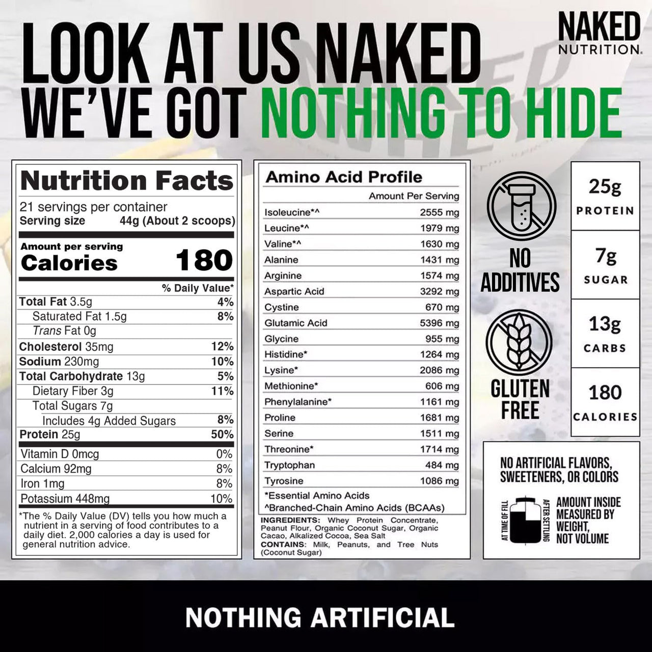 NAKED Whey Chocolate Peanut Butter Protein Powder (21 Servings) + PB Powdered Peanut Butter 2LB (76 Servings) – Grass-Fed; Bulk; Non-GMO; Gluten Free; Soy Free; Vegan