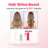 Thumbnail for A’PIEU Raspberry Hair Vinegar Rinse - Scalp Clean & Detox for Oily and Itchy Scalp, Buildup & Dandruff Scalp Treatment, pH-Balancing for Fresh and Shiny Hair. Korean Haircare. 6.76 fl oz