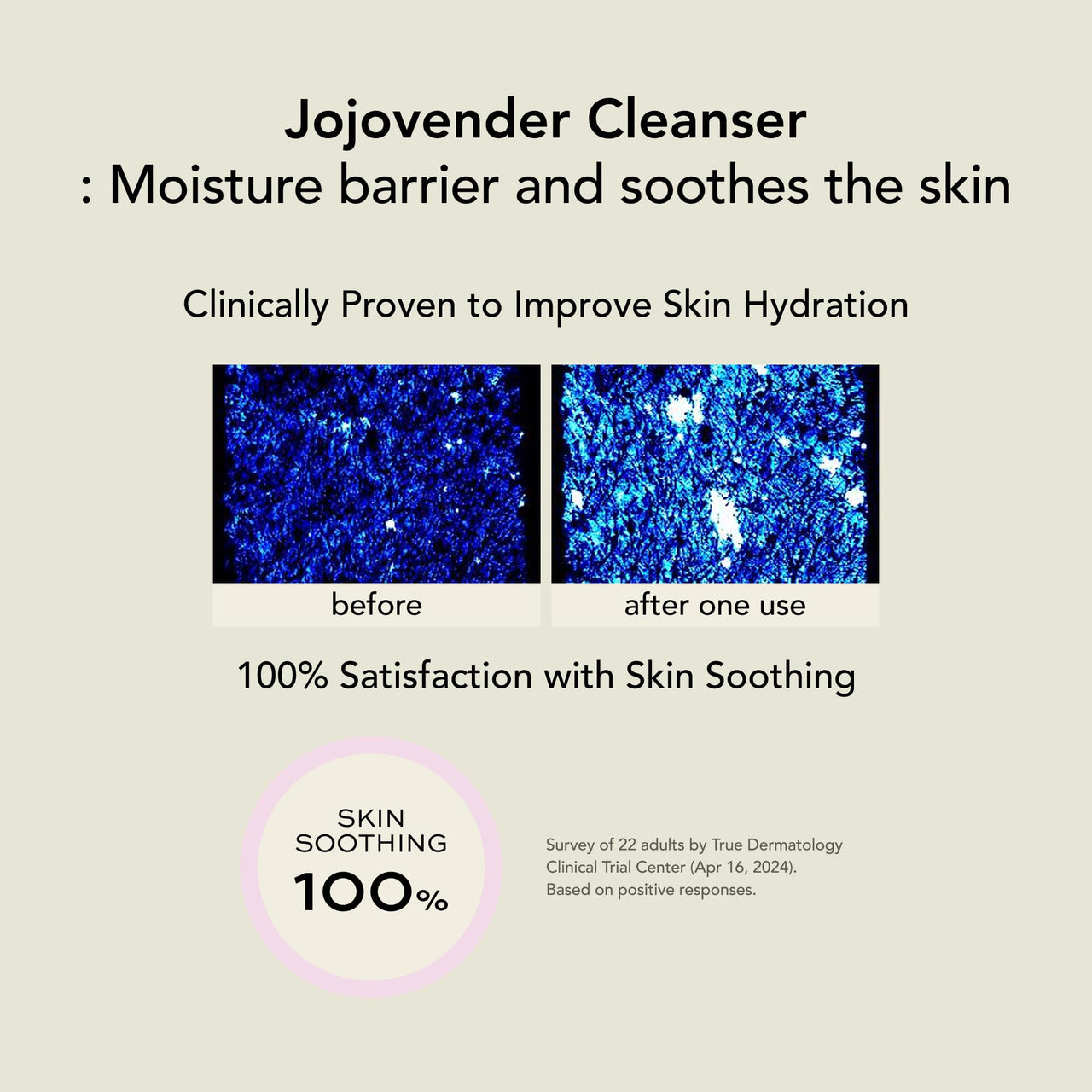 Whipped Korean Skincare Face Wash, Moisturizing Vegan Facial Cleanser for Redness, Dry Skin with Niacinamide, Hyaluronic Acid, Ceramide, Jojoba & Lavender, Doubles as a Face Mask, 4.5 oz
