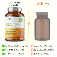 Thumbnail for Purity Labs CLA Supplements 4500MG - Non-GMO Safflower Oil - Supports Energy, Weight Loss, Heart Health, and Muscle Health - 180 Soft gels