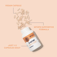 Thumbnail for Vimergy 5-MTHF Capsules – 60 Servings (1 Capsule/Serving) 8500mcg L-Methylfolate Glucosamine and 500 mcg Vitamin B12 Supplement –Bioavailable Folate Supplement for Women and Men Vegan 5 mthf (60 ct)