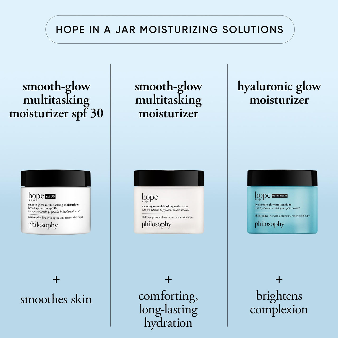 philosophy hope in a jar glow water cream face moisturizer - with hyaluronic acid & pineapple extract provides 72-hour hydration & primes skin for makeup 2 fl oz