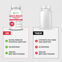 Thumbnail for Beet Root Capsules - 1200mg Per Serving - 200 Beet Root Powder Capsules - Beetroot Powder Supports Blood Pressure, Athletic Performance, Digestive, Immune System (Pure, Non-GMO & Gluten Free