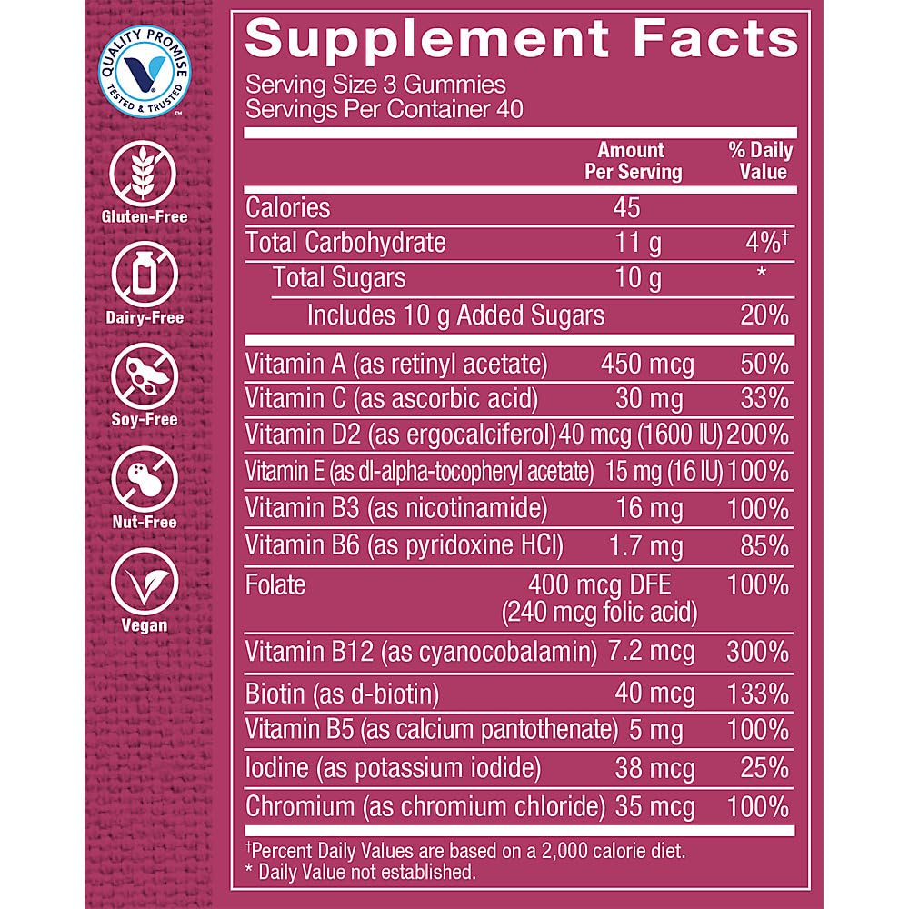 Women's Multi Gummies - Multivitamin for Energy Production Support - Assorted Fruit Mix (120 Gummies)