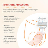 Thumbnail for Tranquility TopLiner Disposable Booster Pads, Super (15