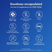 Thumbnail for Pure Encapsulations NAC + Glycine Powder - Immune Support, Detox Cleanse & Glutathione Production* - Conditionally Essential Amino Acids - Gluten Free & Non-GMO - 5.6 oz