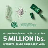 Thumbnail for Earth Rated Poop Bags for Dogs, Guaranteed Leak Proof and Extra Thick Waste Bag Refill Rolls, Lavender Scented, 270 Bags