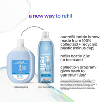 Thumbnail for Method Foaming Hand Soap Refill, Sea Minerals, Recyclable Bottle, Biodegradable Formula, 28 oz, (Pack of 1) (Packaging May Vary)