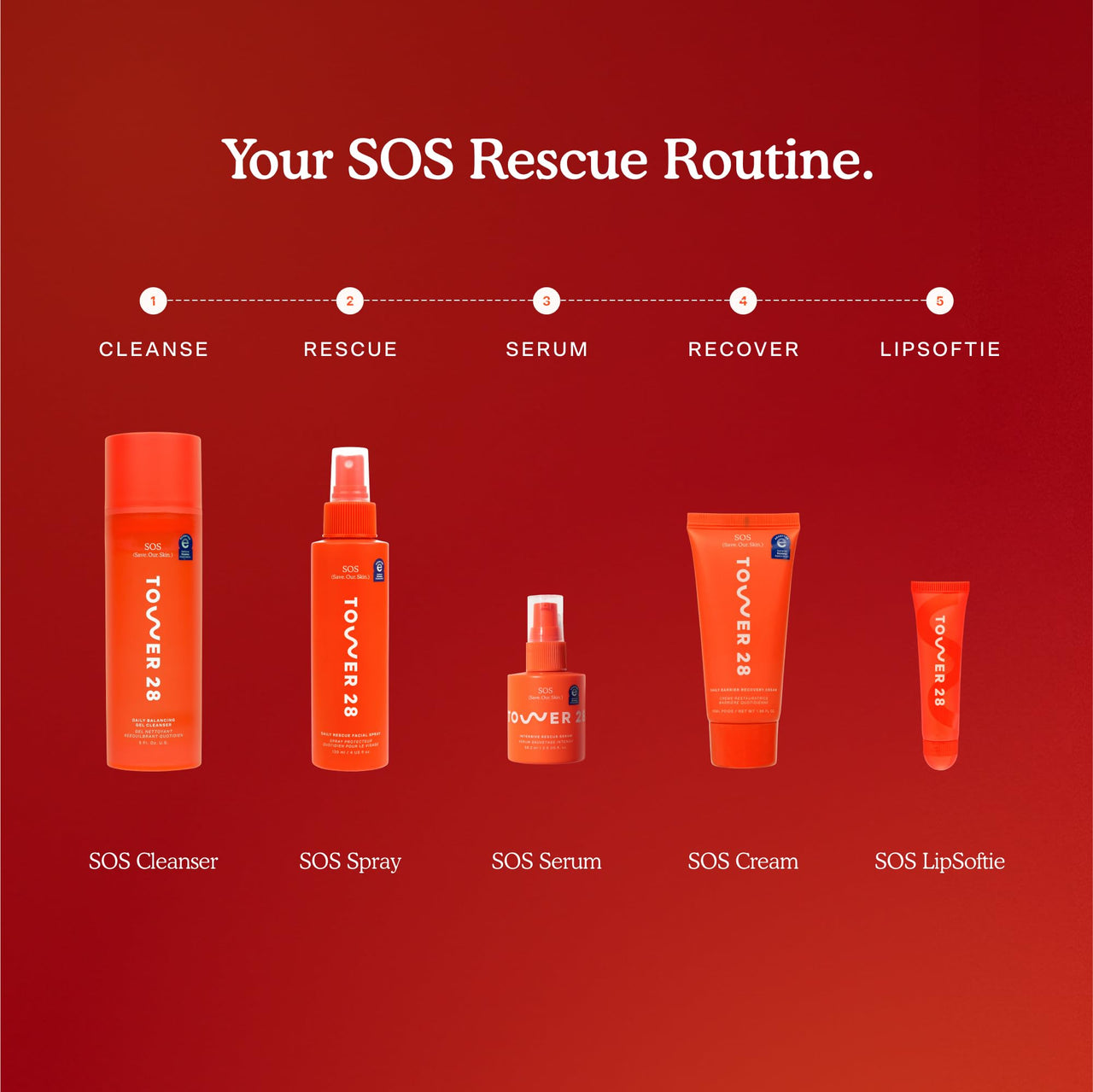 Tower 28 SOS Recovery Face Cream - Hydrating Face Moisturizer with Hyaluronic Acid + Ceramides - Skin Barrier Repair Moisturizer Reduces Redness + Improves Texture - Sensitive Skin Care (1.86 oz)