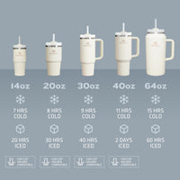 Thumbnail for Stanley Quencher H2.0 Tumbler with Straw 20 oz | Flowstate 3-Position Lid | Cup Holder Compatible for Travel | Insulated Stainless Steel Cup | BPA-Free | Rose Quartz 2.0