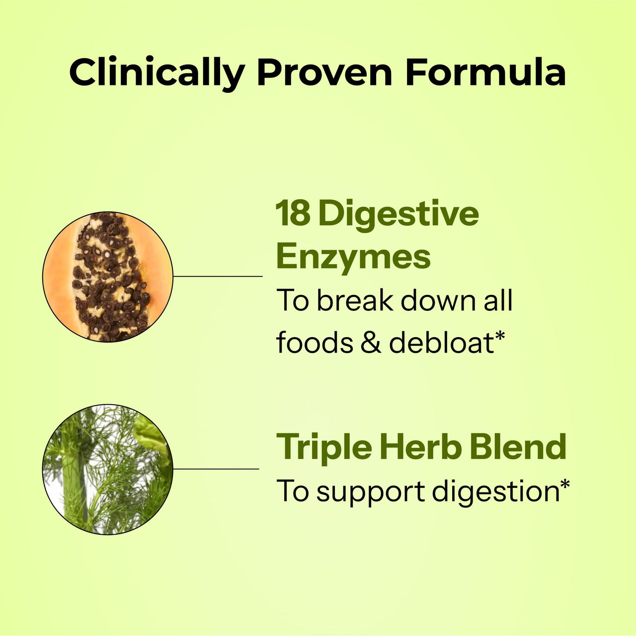 HUM Flatter Me Digestive Enzymes for Women & Men, Digestive Health Bloating Supplement with Ginger & Peppermint Leaf, Fast Acting Anti Bloat Pills Multi Enzyme for Debloating, Vegan, 60 Capsules