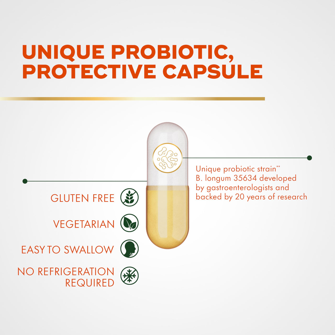 Align Probiotic, Pro Formula, Probiotics for Women and Men, Probiotics for Digestive Health, Men and Womens Probiotic Capsules Help Relieve Occasional Bloating & Gas*, 63 Capsules