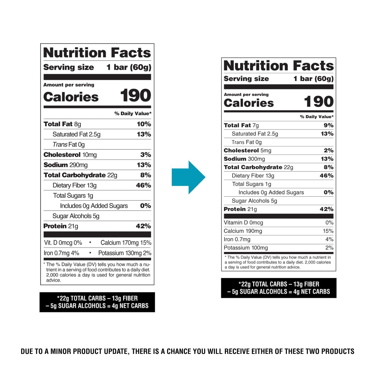 Quest Nutrition Cookies & Cream Protein Bars, 21g Protein, 4g Net Carbs, 1g Sugar, High Fiber, Gluten Free, Keto Friendly, 4 Count