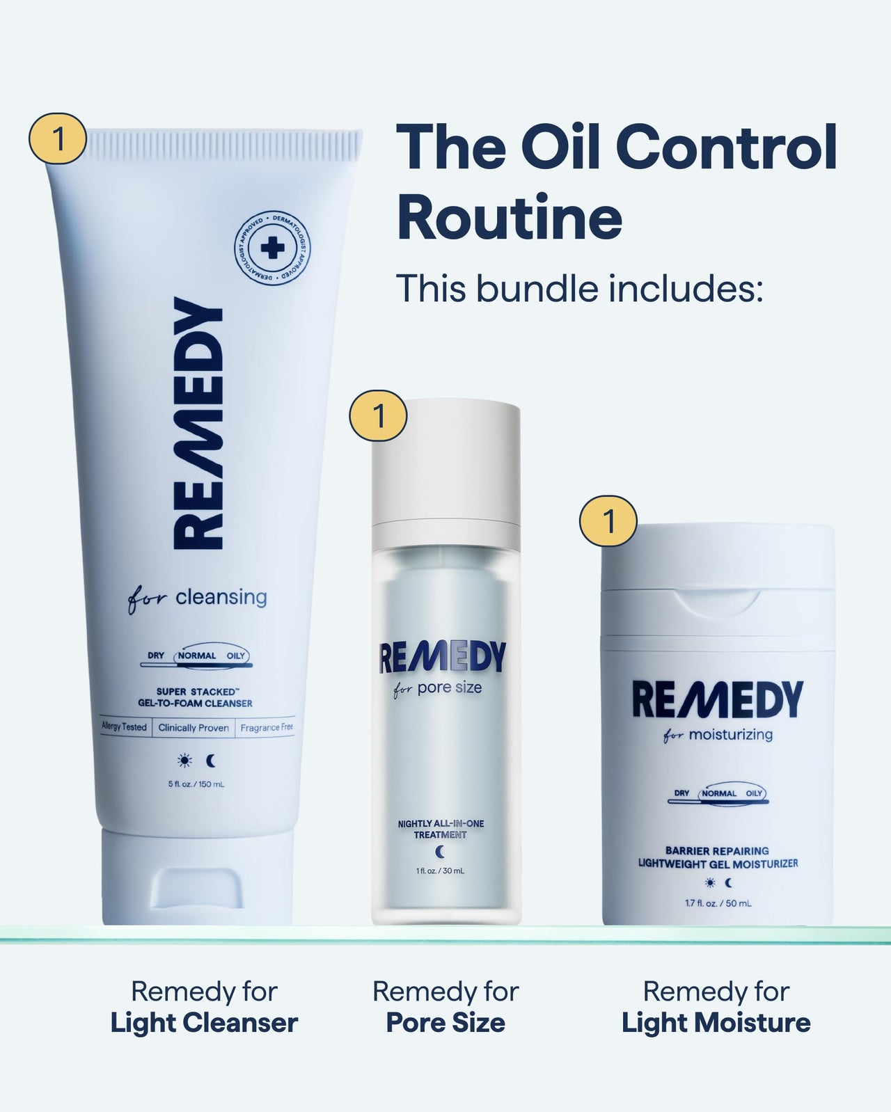 Remedy The Oil Control Routine | 3-Piece Complete System | Gel-to-Foam Cleanser, Pore Minimizer & Gel Moisturizer | Retinol, Salicylic Acid, Niacinamide, Ceramides | Created by Dermatologist Dr. Shah