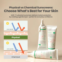Thumbnail for AXIS-Y Complete No-Stress Physical Sunscreen V3 - SPF 50 Mineral Face Sunscreen Moisturizer with 2% Niacinamide, Zinc Oxide for Broad Spectrum Sun Care - Vegan Korean Skin Care -1.69 fl. oz.
