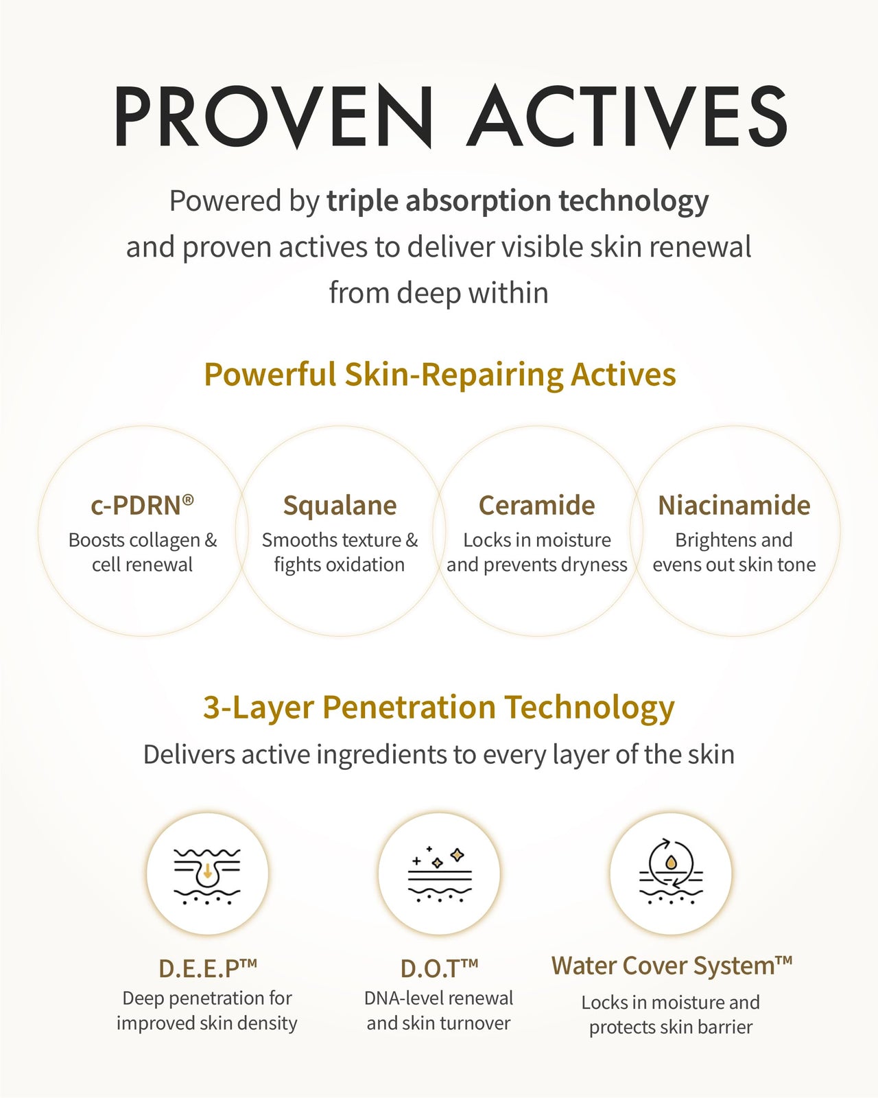 REJURAN® Dual Effect Ampoule, DOT DUAL c-PDRN® - Salmon DNA Face Serum for Deep Rejuvenation, Wrinkle Care, Firming, Skin Elasticity with Visible Anti-Aging Results. Korean Skincare (1.01 fl oz)