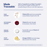 Thumbnail for Ritual Essential for Women Postnatal Multivitamin - Postpartum Vitamin - Omega-3 DHA & Choline for Lactation Support, Vitamin A, C, D3 & Zinc for Immune Function Support*, B12, Iodine, Biotin, 30 Day