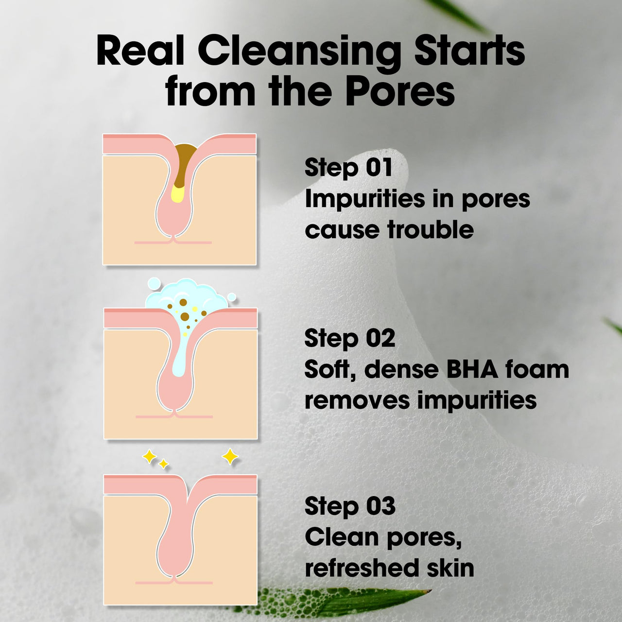 SOME BY MI AHA BHA PHA 30 Days Miracle Acne Clear Foam – 3.38oz, 100ml – Korean Acne Face Wash for Smooth & Clear Skin – Salicylic Acid Cleanser for Exfoliation & Sebum Control – Korean Skin Care