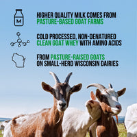 Thumbnail for NAKED Goat - Pasture Fed Goat Whey Protein Powder from Small-Herd Wisconsin Dairies, 2Lb Bulk, GMO Free, Soy Free. Easy to Digest - All Natural - 23 Grams of Protein - 30 Servings