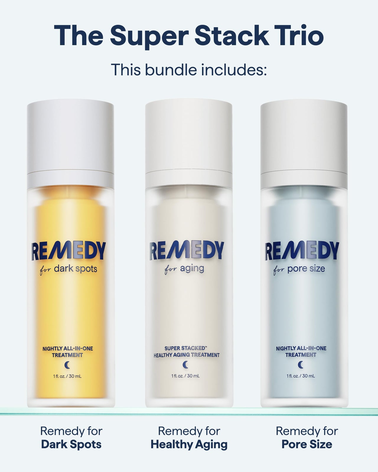 Remedy The Super Stack Trio | 3-Piece Targeted System | Dark Spots, Pore Size & Healthy Aging Treatments | Retinol, Salicylic Acid, Niacinamide, Peptides | Created by Dermatologist Dr. Shah | Vegan