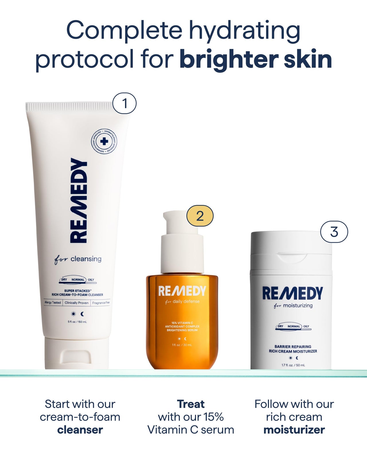 Remedy for Daily Defense | 15% Vitamin C Complex Brightening Serum | Stabilized Vitamin C with Next-Gen Antioxidants, Ferulic Acid, Ectoin | Fragrance Free | By Dermatologist Dr. Shah | 1 Fl Oz