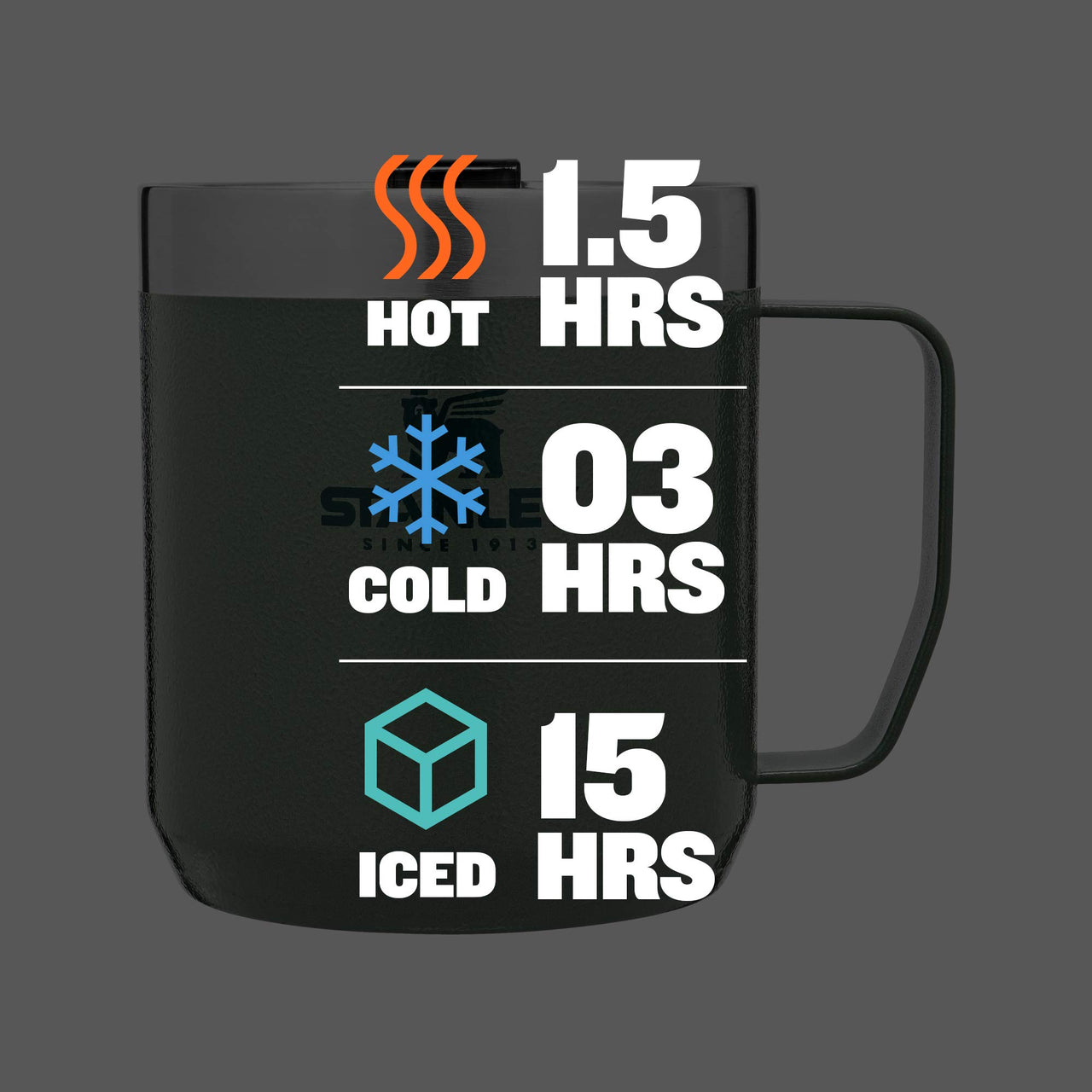 STANLEY Stay-Hot Camp Mug 12 oz | Press Fit Drink Through Lid | Cup for Coffee, Tea and Drinks | Insulated Stainless Steel Coffee Mug | BPA-Free | Hammertone Green