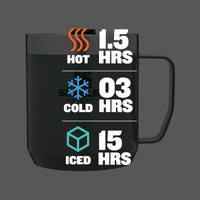Thumbnail for STANLEY Stay-Hot Camp Mug 12 oz | Press Fit Drink Through Lid | Cup for Coffee, Tea and Drinks | Insulated Stainless Steel Coffee Mug | BPA-Free | Hammertone Green