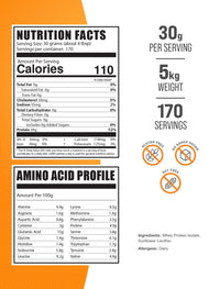 Thumbnail for BulkSupplements.com Whey Protein Isolate Powder - Unflavored Protein Powder, Whey Isolate Protein Powder - Whey Protein Powder, Gluten Free, 30g per Serving, 5kg (11 lbs) (Pack of 5)