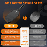 Thumbnail for Carbon Fiber Pickleball Paddle, Carbon Fiber Surface (CFS) Pickle Ball Paddles with 16mm Honeycomb Core, Lightweight, Shock-Absorbing Paddle with Anti-Slip Grip, Ideal for Novice & Pro Players