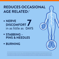 Thumbnail for Nervive Nerve Relief, Occasional Nerve Discomfort II, Nerve Relief, Starts Working in 7 Days, Stabbing, Burning, Alpha Lipoic Acid, B Vitamins, Turmeric, Ginger, Supplement, 60 Tablets