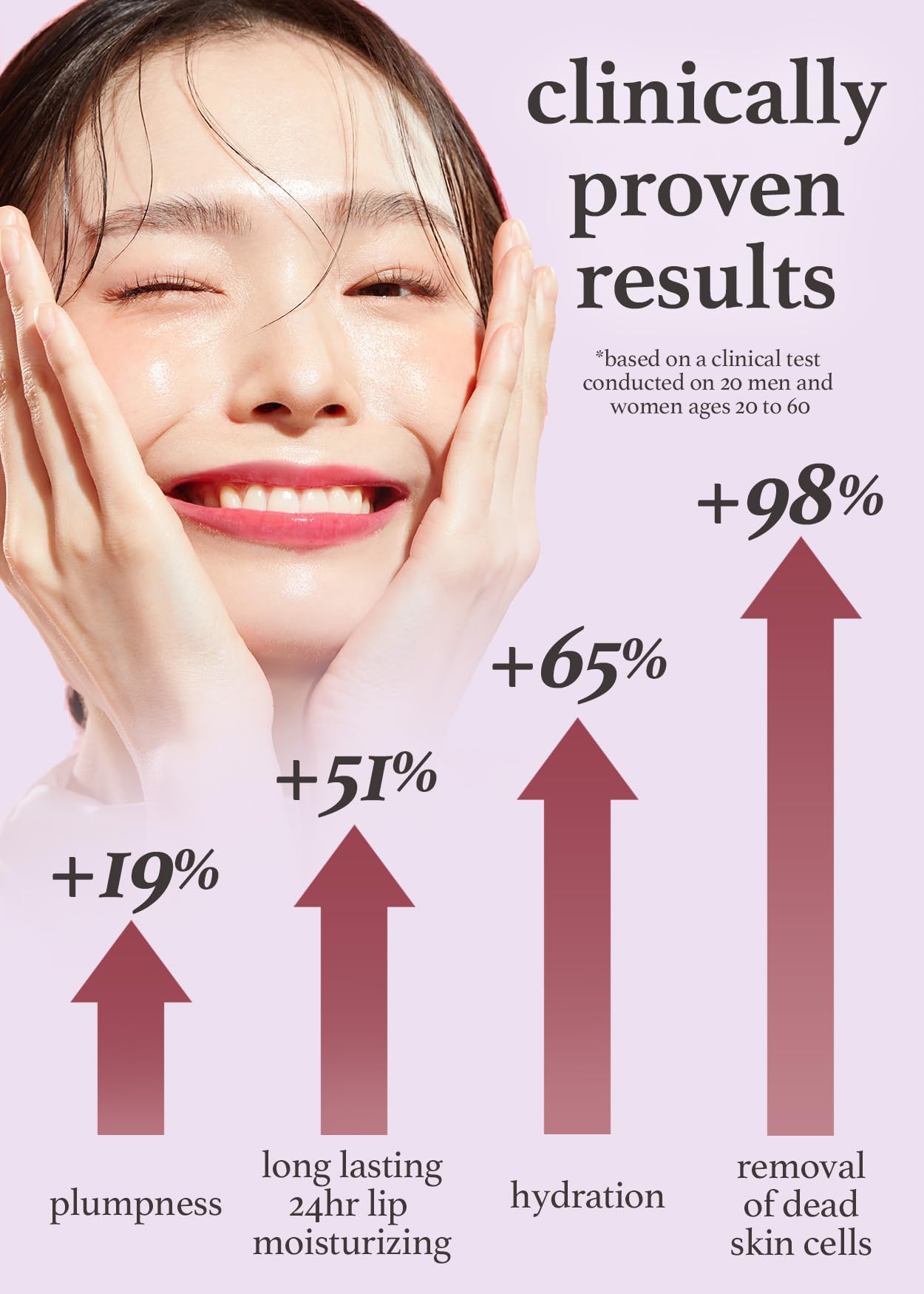NOONI Korean Vegan Lip Oil - Applefig | Long-Lasting, Moisturizing, Plumping, Revitalizing for Dry Lips, Waterproof, No Peel Off, Korean Tint, 0.12 FL Oz